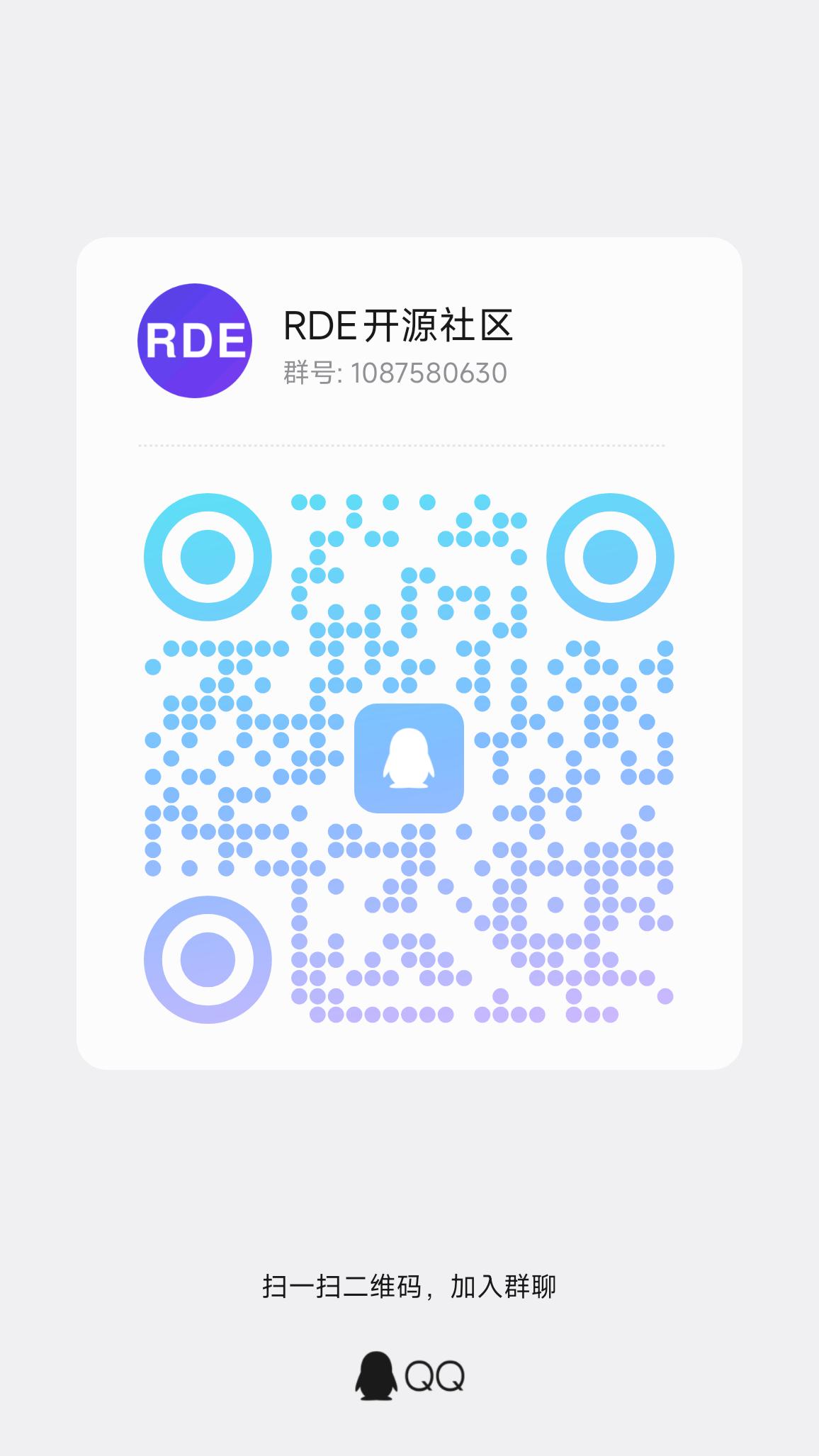 QQ群二维码
